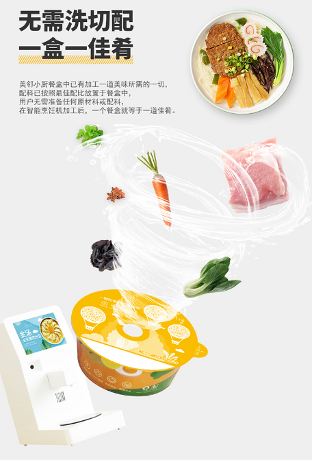 烹飪機(jī)