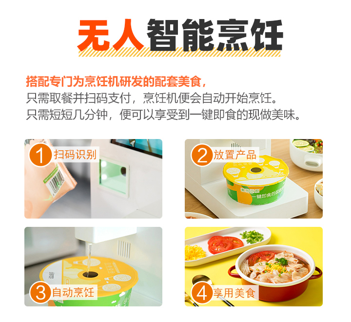 無人餐廳