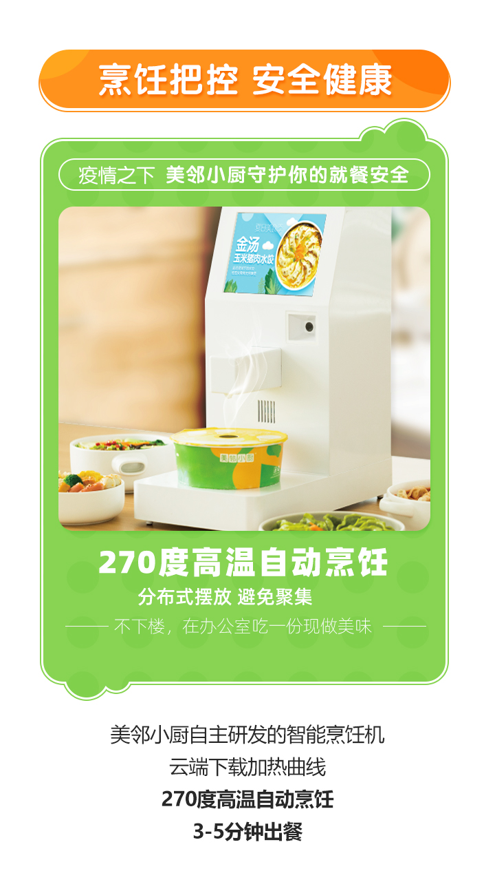 復工工作餐